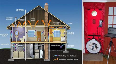 best airtightness for homes